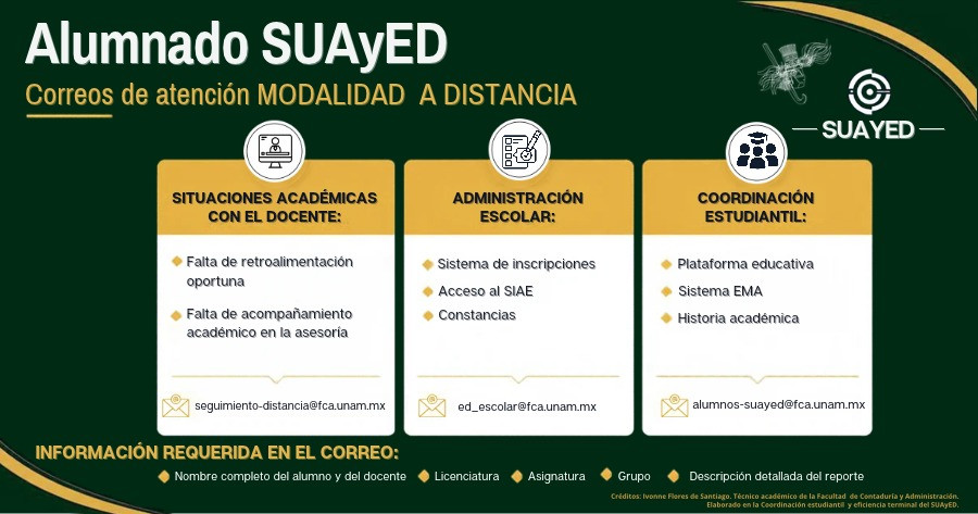 Correos atención